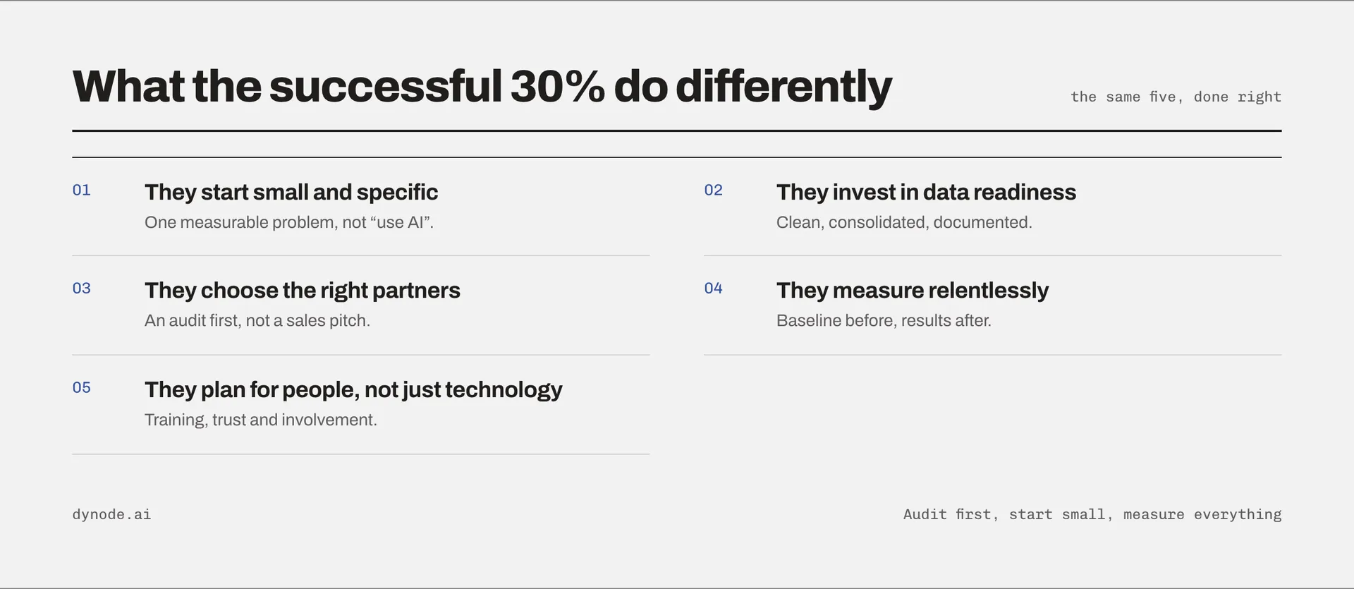 What the successful 30% do differently: start small, invest in data readiness, choose the right partners, measure, plan for people